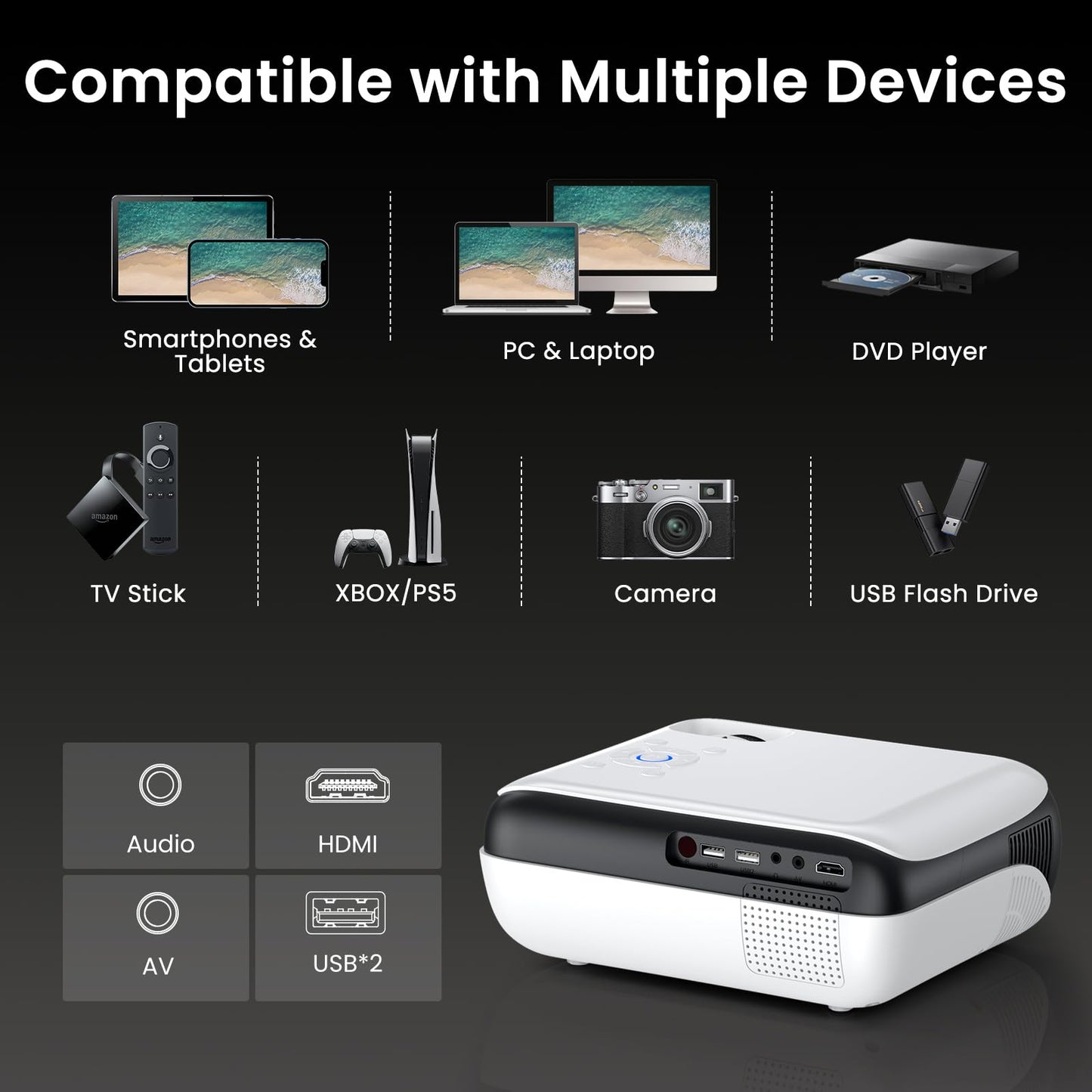 HAPPRUN Native 1080P Bluetooth Portable Projector